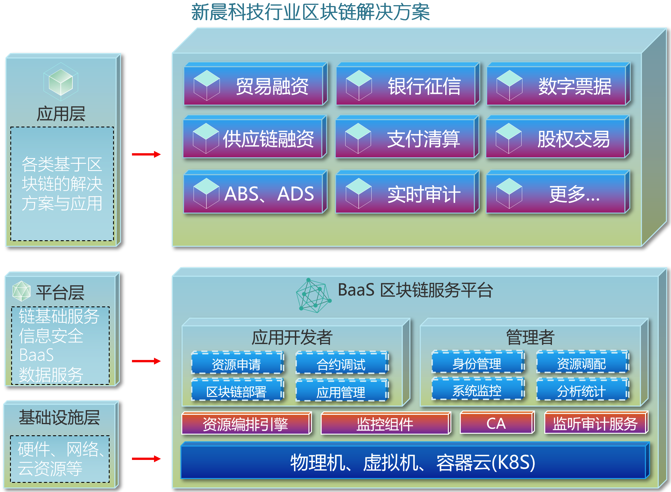 bevictor伟德官网 - 韦德官方网站