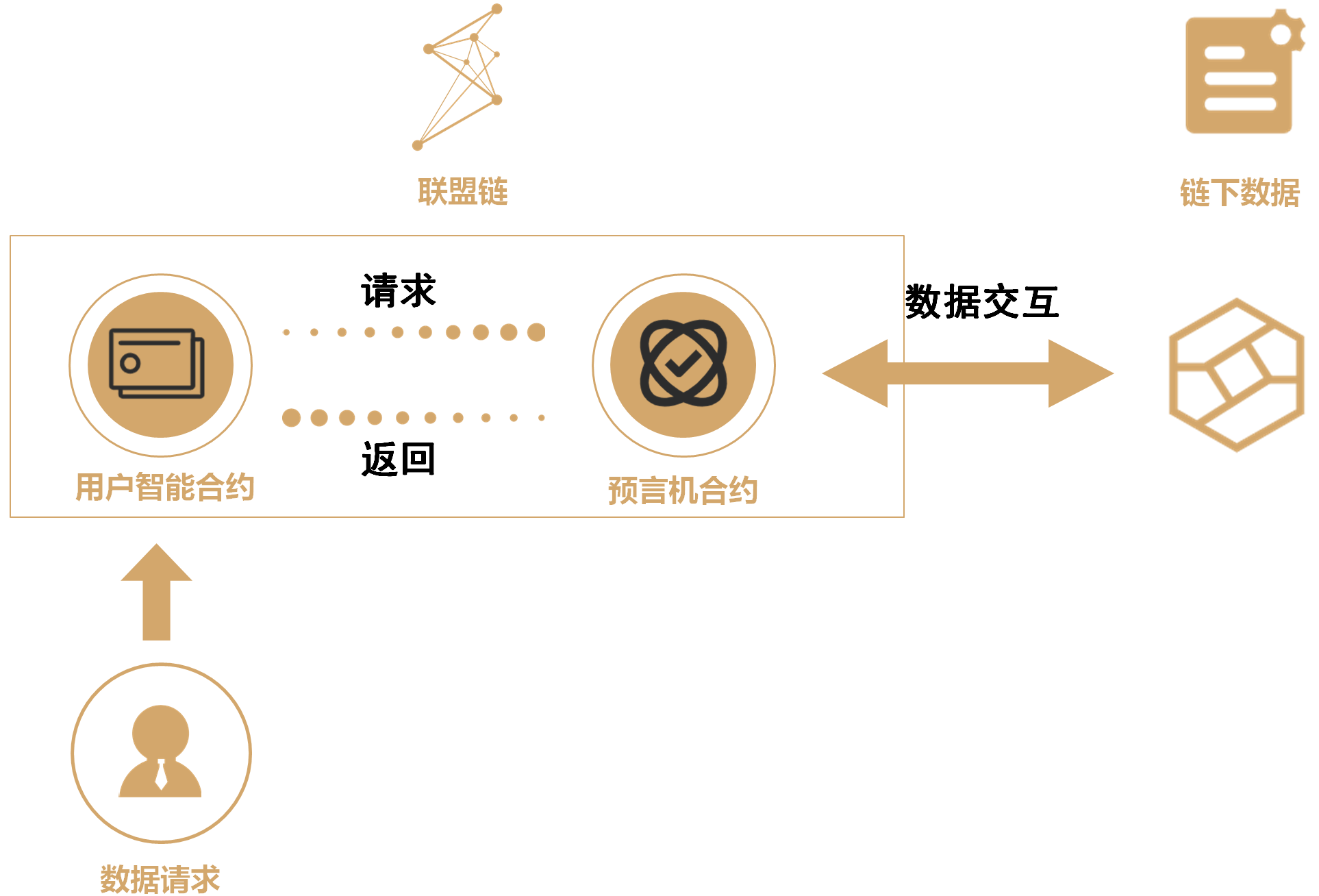 bevictor伟德官网 - 韦德官方网站