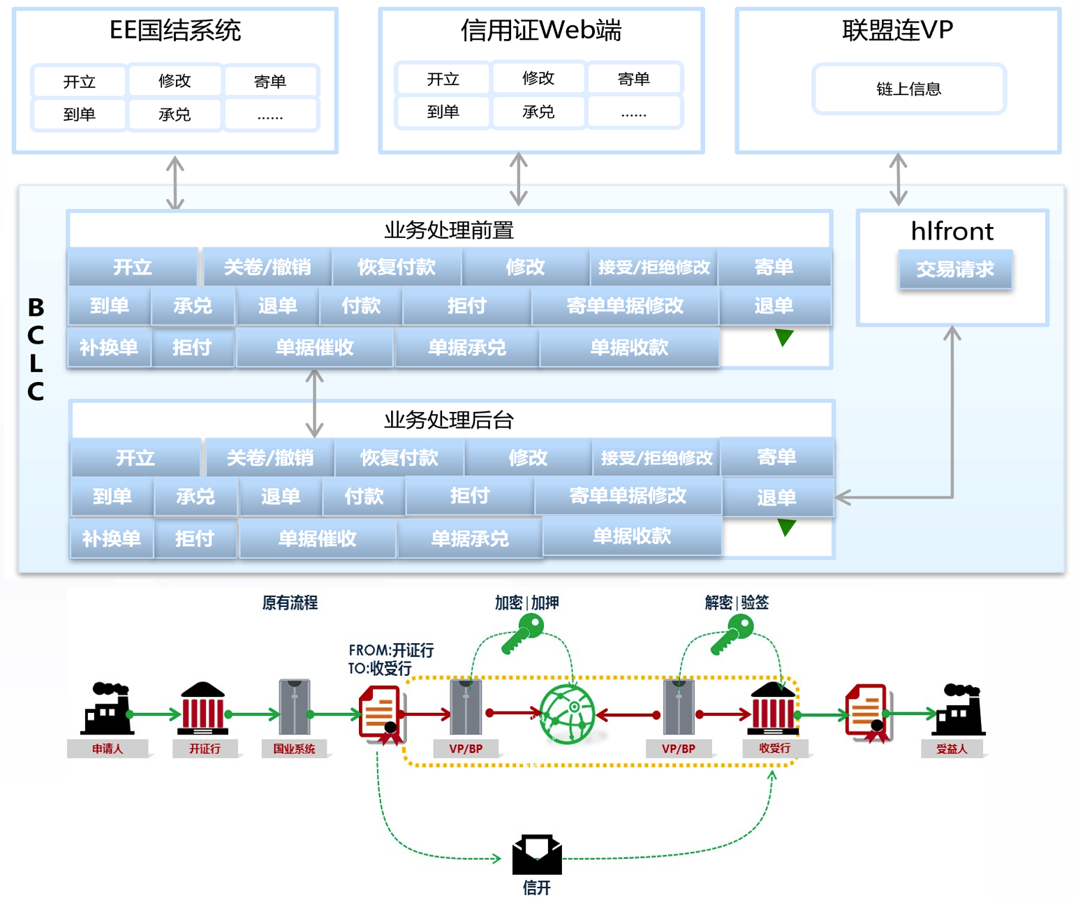 bevictor伟德官网 - 韦德官方网站