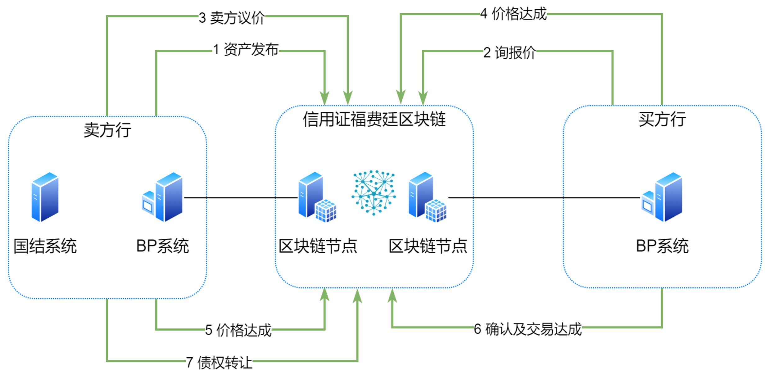 bevictor伟德官网 - 韦德官方网站