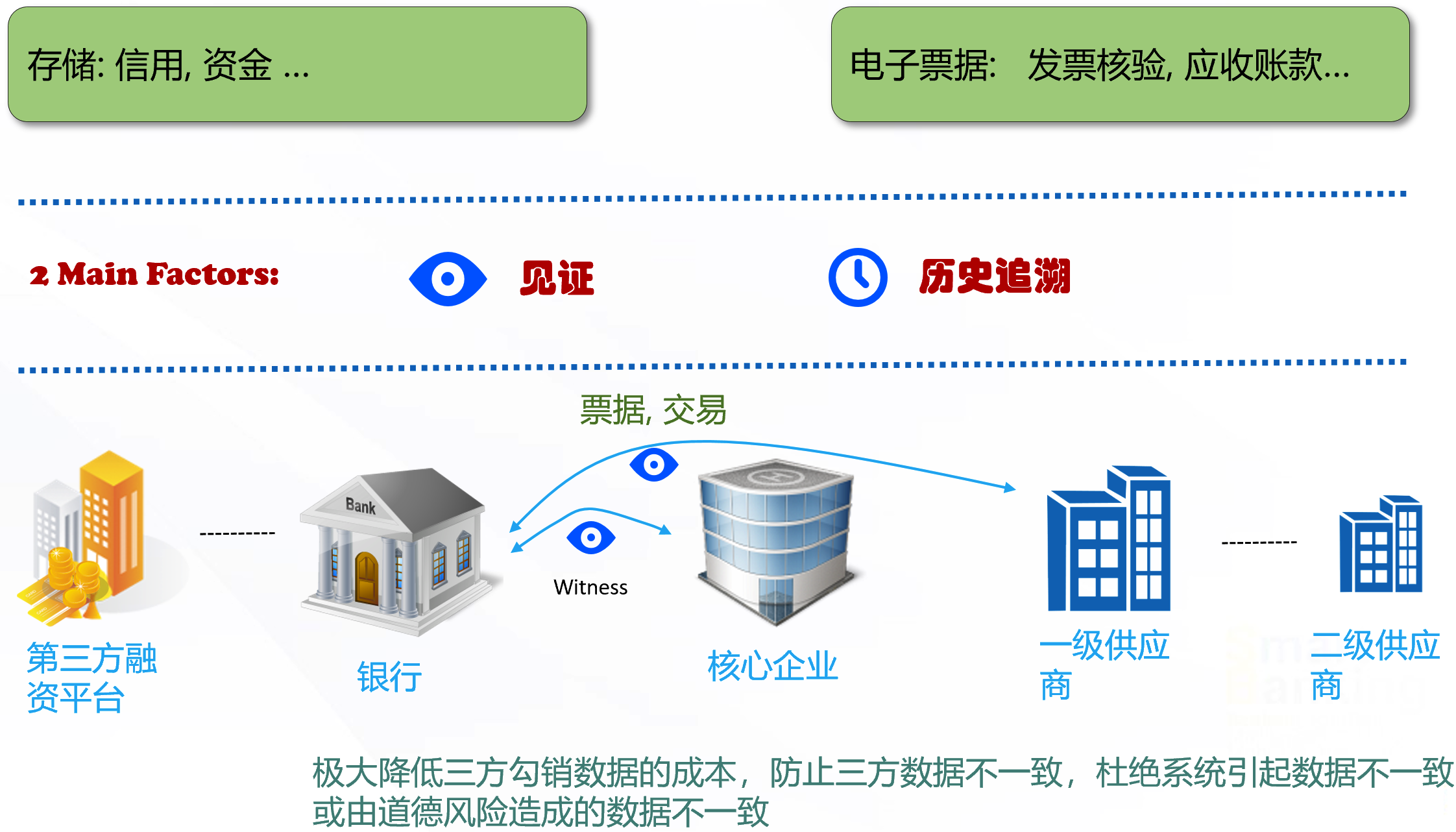 bevictor伟德官网 - 韦德官方网站