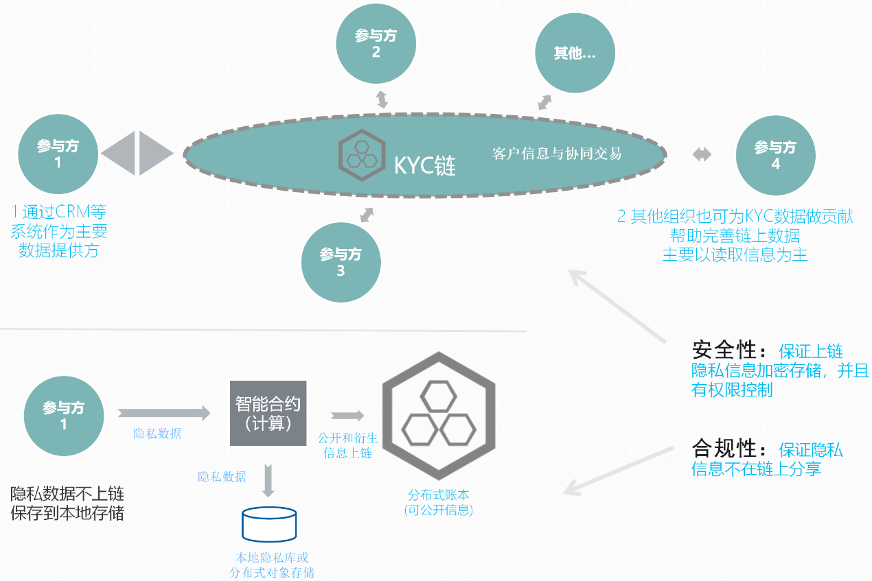 bevictor伟德官网 - 韦德官方网站