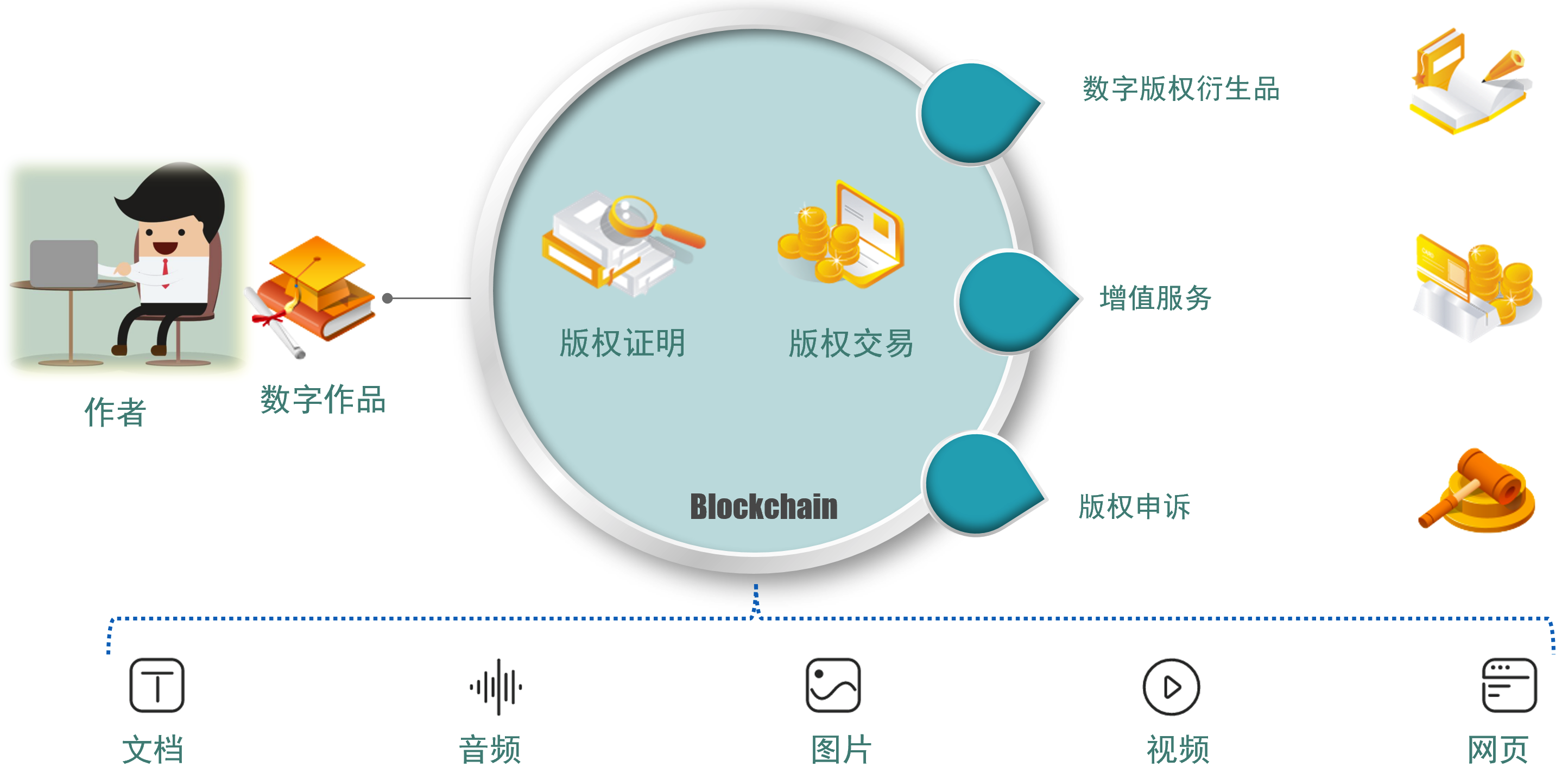 bevictor伟德官网 - 韦德官方网站
