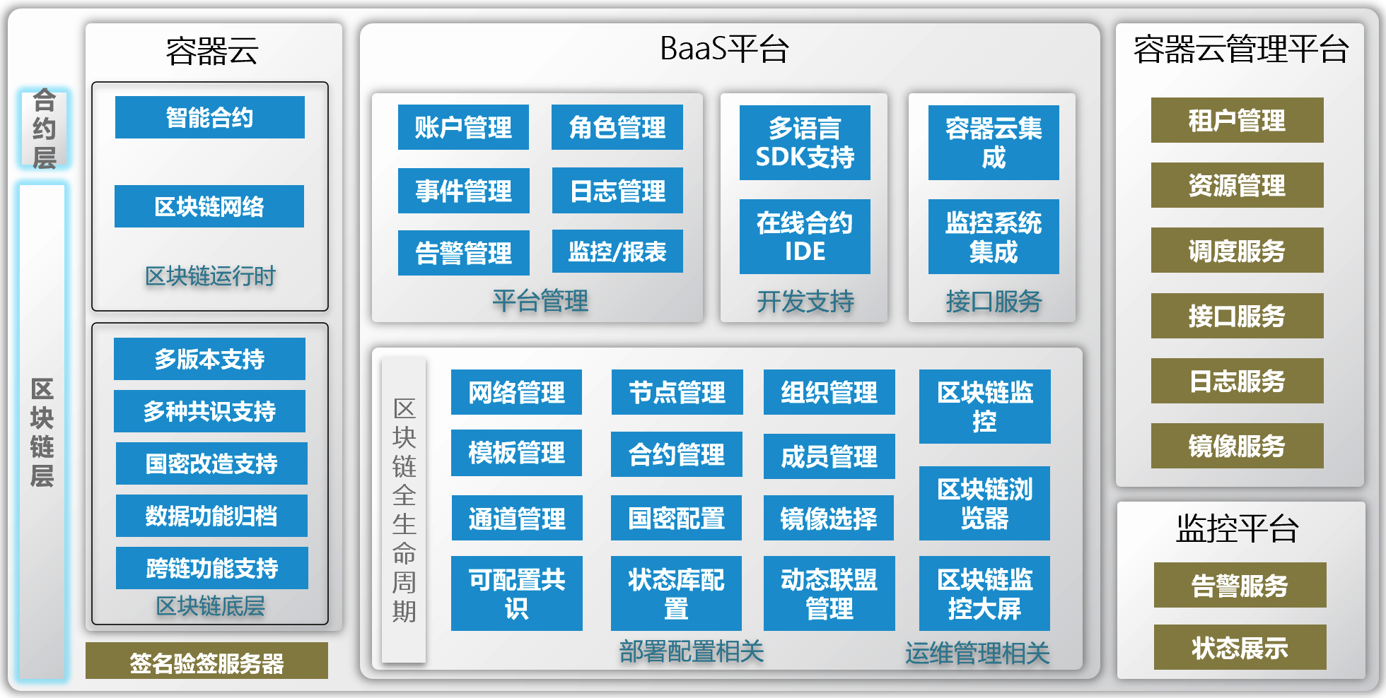 bevictor伟德官网 - 韦德官方网站
