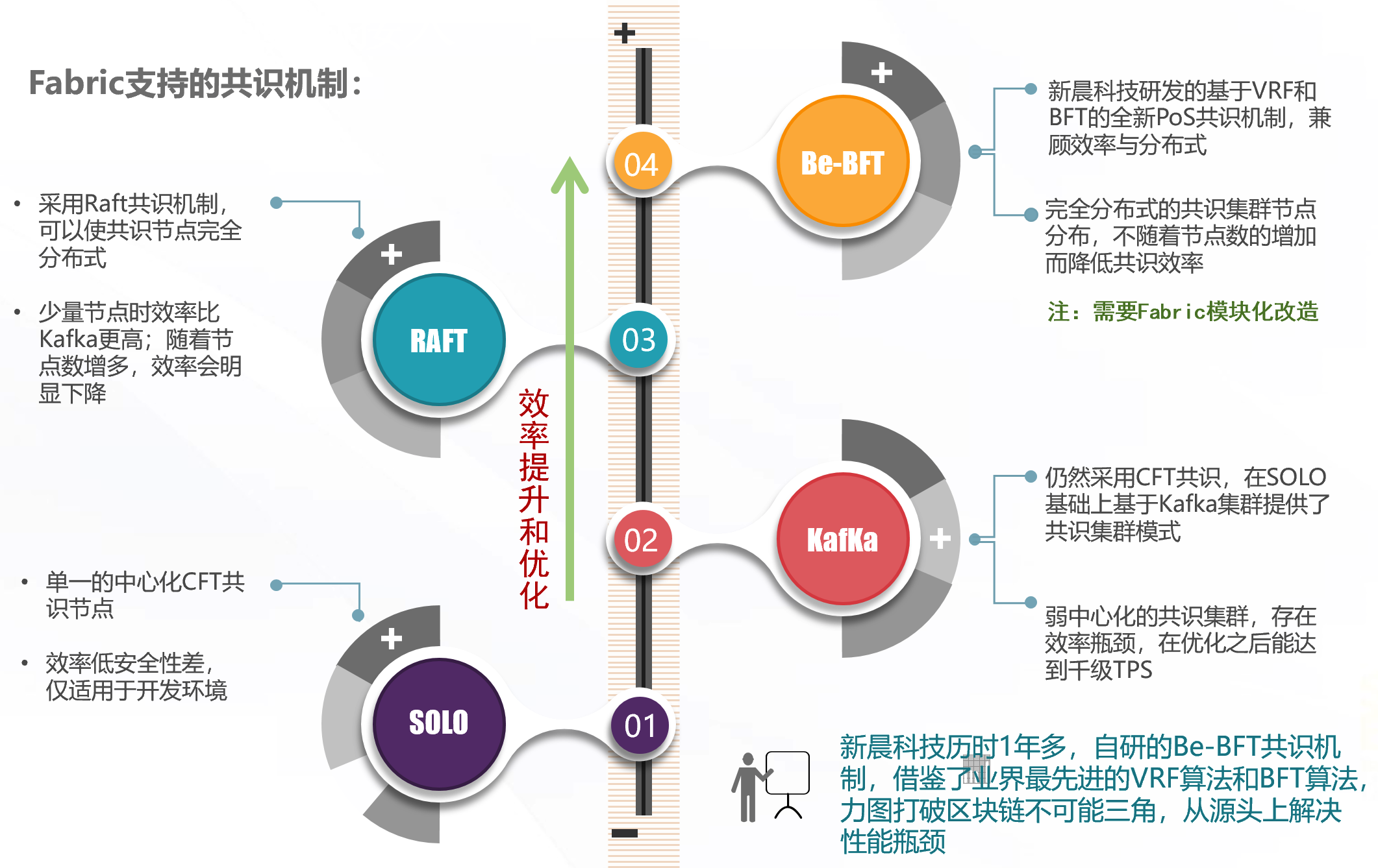 bevictor伟德官网 - 韦德官方网站