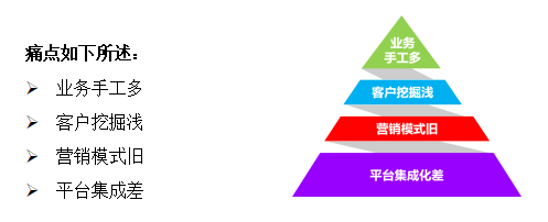 ҵ(ͼ1)